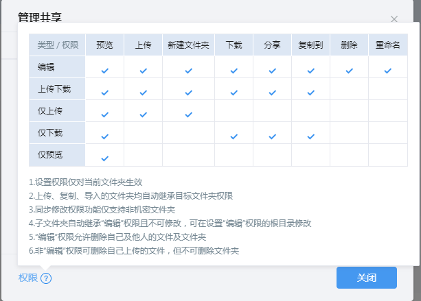 管理文档共享